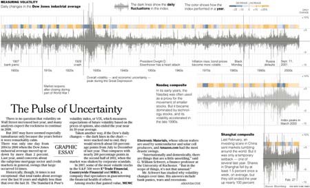 times graphic