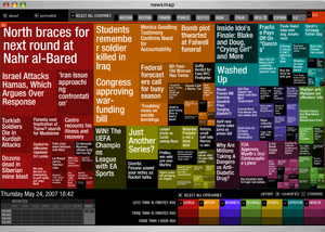 Newsmap