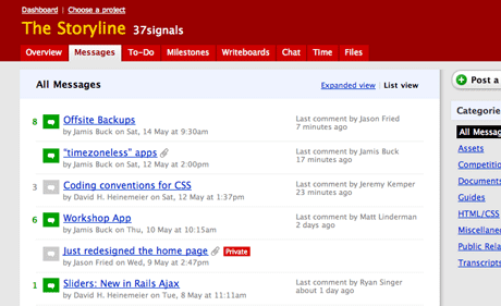 List view