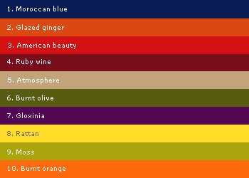 Hot Colors 2005