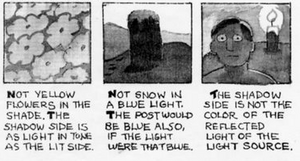 understanding comics