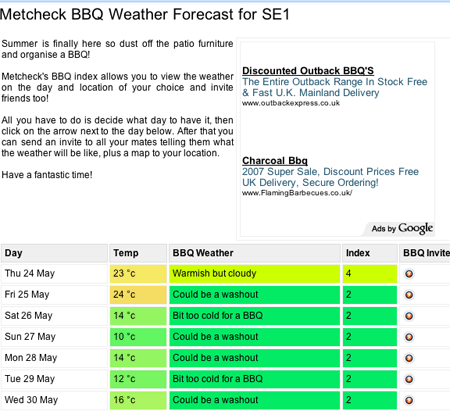 bbq