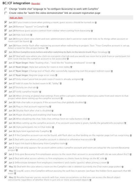 Basecamp Campfire Integration to-do list