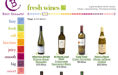 wines