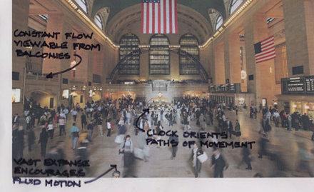 Grand Central Station