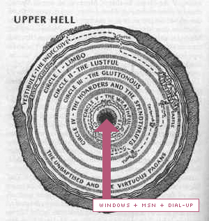 hell
