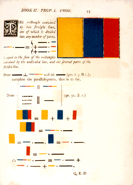euclid