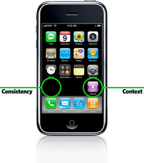 iPhone context over consistency