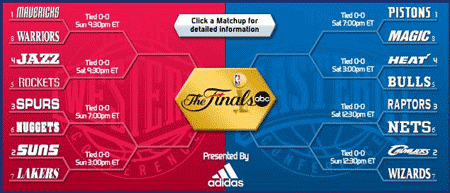 nba