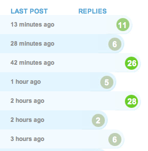 forums