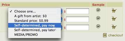 self-pricing