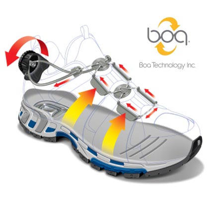 Boa lacing system