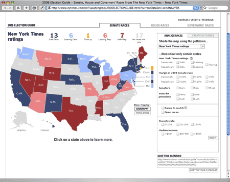 election guide