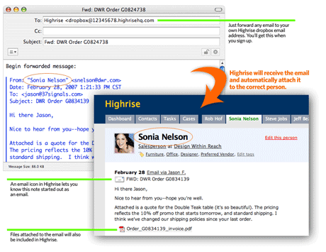 Highrise email note