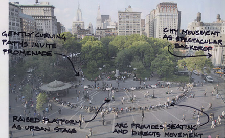 Union Square